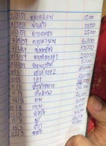 Officers recovered what appeared to be a ledger detailing bribes paid to specific police units and individuals in a Thursday raid of a Bangkok brothel.