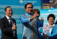 Thai Treasury Reserves Down 85% Since Coup