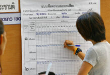 Boycott Camp Rejects Results of ‘Fake’ Referendum