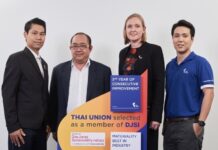 Thai Union Named to Dow Jones Sustainability Index for Third Consecutive Year