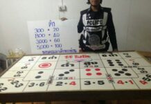 Police Raid Hi-Low Game, Charge 20 With Gambling