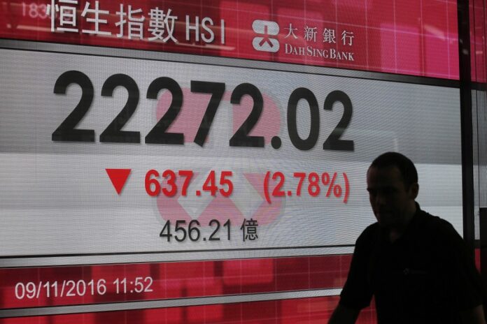 A man walks past a display of the Hang Seng Index Wednesday at a bank in Hong Kong. Photo: Kin Cheung / Associated Press