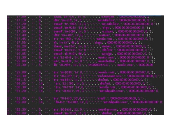 “#Thai police can't guard their own data from #Anonymous, is your data safe with them?’ reads a tweet with a screencap Friday alleging to show data purloined from a police system. Image: @Blackplans / Twitter