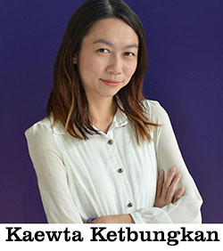 Kaewta Ketbungkan