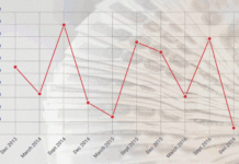 Treasury Balance Doesn’t Tell Full Story, Economists Say