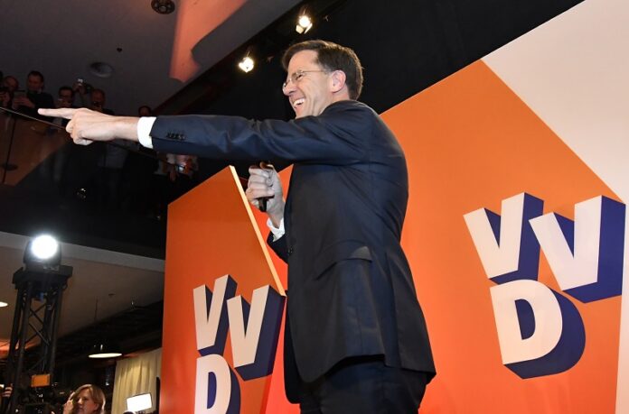 Netherlands Election