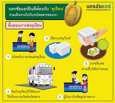 durian2