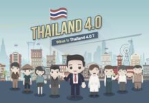 Why ‘Thailand 4.0’ Ambitions Are No Laughing Matter