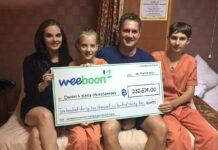 Weeboon: Thailand Crowdfunds For Good Causes