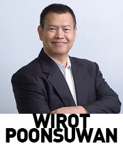 Wirot Poonsuwan