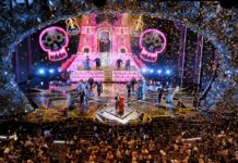 Oscars 2018: Cultural Powerhouse ‘Coco’ Wins Best Animation