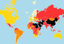Thailand Rises 2 Spots in World Press Freedom Rankings