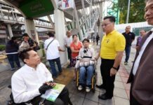 City Hall Approves 256M Baht For BTS Elevators Manit Inpim and another disabled activist meet with Amorn Kitchawengkul, Bangkok deputy governor at BTS Phrom Phong station in 2016. Photo: Matichon