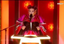 Netta Barzilai Wins 2018 Eurovision for Israel