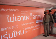 Future Forward Party Reports Members ‘Harassed’ by Cops Police officers inspect signs at the first meeting of the Future Forward Party on May 27 at Thammasat University's Rangsit campus. Photo: Future Forward Party / Facebook