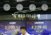 Asian Stocks Slip on Worries Over US-China Tariffs Truce A bank employee stands near screens showing the Korea Composite Stock Price Index (KOSPI), left, and the foreign exchange rate between U.S. dollar and South Korean won at the foreign exchange dealing room in July in Seoul, South Korea. Photo: Lee Jin-man / Associated Press