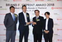Carabao Cements Market Clout, Winning ‘Brand Footprint Award 2018’ (Sponsored)