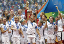FIFA to Upgrade Flights, Raise Prize Money for Women’s World Cup