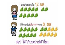 Thai Net Marvels at Mangled Mango Math Image: P’Aida Ga Nong-ai / Facebook