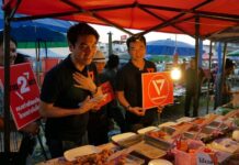 Future Forward Fires Youth Wing Leaders Over Alleged Fund Misuse Future Forward Party secretary general Piyabutr Saengkanokkul compaign in Rayong province earlier this week. Photo: Future Forward Party
