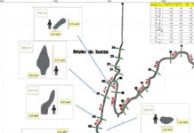 Past Explorers’ Exploits Key to Tham Luang Rescue Maps
