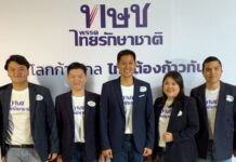 Pheu Thai Kids, Shinawatra Kin Launch New ‘Backup Party’ Thai Raksa Chart Party leader Preechapol Pongpanich, at center, is flanked on his right by Chayika Wongnapachant, a niece of Thaksin Shinawatra, with Rupop Shinawatra, Thaksin’s nephew, on his left.