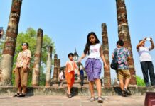 All National Museums, Historical Parks Free 4 Days