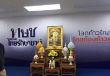 Improper Display of King Portrait Brings Police to Thai Raksa Chart