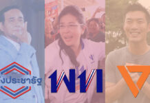 Opinion: Fun With Stereotypes, Thai Election Edition