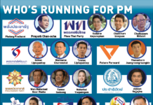 Who’s Running to Be Thailand’s Next Prime Minister