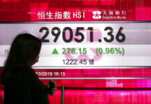 World Shares Surge on Improved China Manufacturing Data A woman walks past an electronic board showing Hong Kong share index outside a local bank in Hong Kong, Monday, April 1, 2019. Photo: Vincent Yu / Associated Press