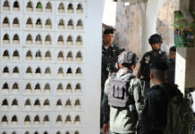 2 Border Police Shot Dead in Yala Mosque Police and soldiers on Friday at a mosque in Yala province where two border patrol police were shot to death.