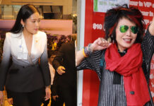 Pantsuit-Gate: Future Forward MP Criticized for Not Wearing All Black Left, Pannika Wanich at Parliament on Wednesday. Right, a photo of Porntip Rojanasunand.