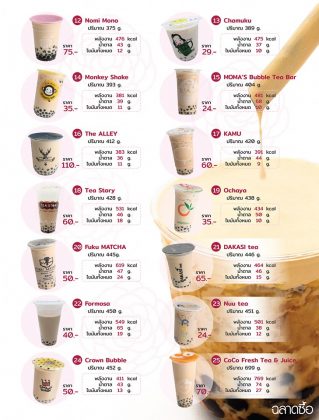 Sugar and fat levels in 25 brands of bubble tea tested by the Foundation for Consumers. Images: Foundation for Consumers / Facebook