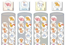 Activist Protests New Gov’t ‘12 Zodiacs’ Lottery An infographic of “12 Zodiac Animals” or “Pictures 12” provided by the Government Lottery Office on July 31, 2019.