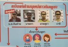 Police Bust Trafficker Forcing Kids to Sell Roses to Tourists