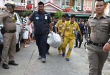 Police Say Son, 20, Dismembers Mother Before Killing Himself