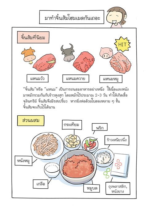 Samples of “My Little Kitchen 2.” Images: Pitsinee Tangkittinun / Courtesy