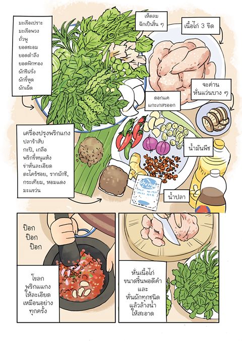 Samples of “My Little Kitchen 2.” Images: Pitsinee Tangkittinun / Courtesy
