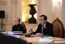 Thailand’s 2020 Exports Expected to Shrink up to 2.4%