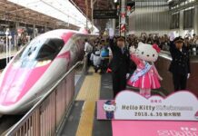 Hello Kitty Bullet Train Display Opens at Kyoto Museum