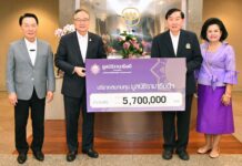 CPF Supports Ramathibodi Foundation to Battle COVID-19
