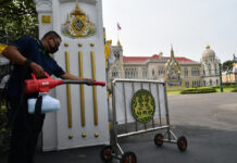 Thailand’s Daily Infection Rises to 188, a Twofold Increase A worker disinfects a guardhouse at the Government House on March 18, 2020.