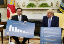 Reporter Apologizes to Trump for Misreading Virus Chart