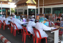 5 More Foreign Inmates Infected, Total Virus Tally Now 3,000 A health quarantine checkpoint at the Thai-Malaysia border in Songkhla province.