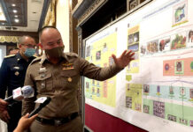 Thai Police Say They Have Busted Major Money-Laundering Ring
