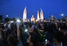 Police Planning to Charge Youth Protest Leaders
