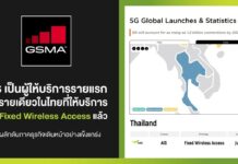 GSMA Certifies AIS as the First and Only Thai Operator Providing 5G Fixed Wireless Access Service for Strong Growth of Enterprise Sector