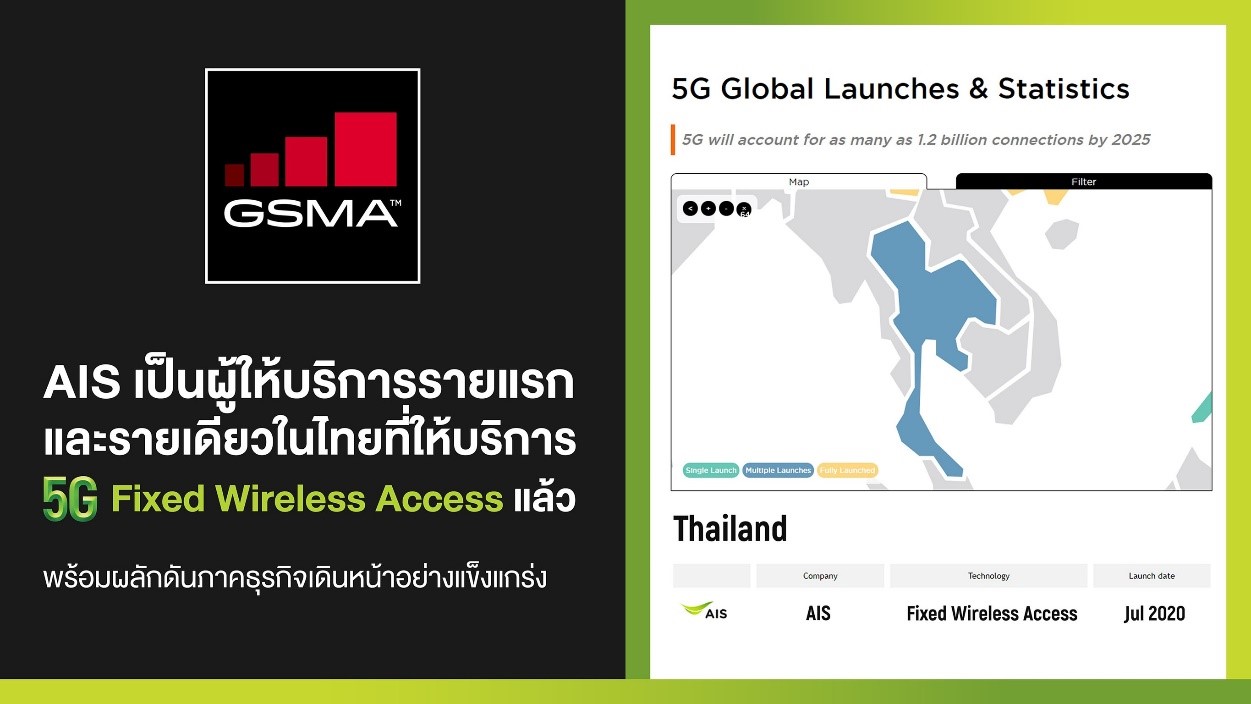 GSMA Certifies AIS as the First and Only Thai Operator Providing 5G ...