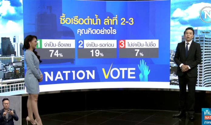 Kannikar Rungkijjaroenkul and Prachatai Tananarong on a Nation TV daytime news program present a poll that says most Thais are in favor of the purchase of two submarines, which aired Aug. 24, 2020.
